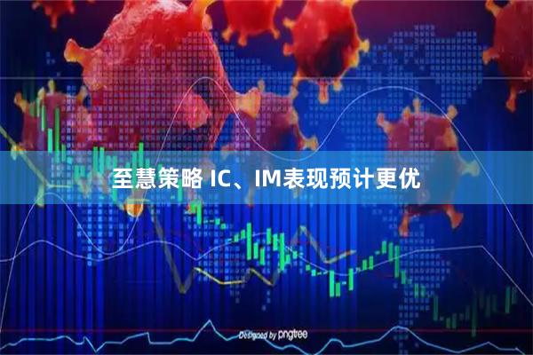 至慧策略 IC、IM表现预计更优